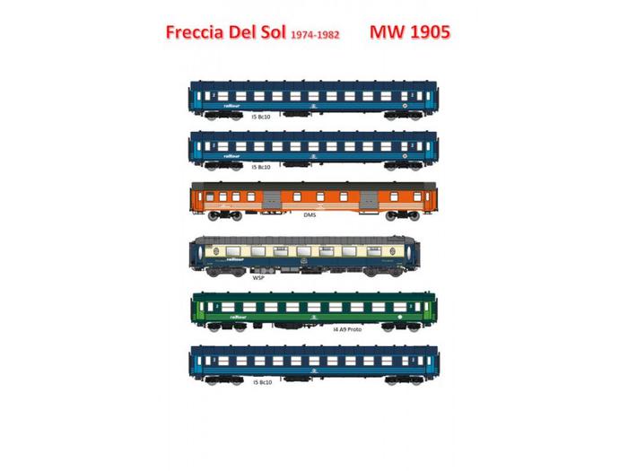 models world 1905