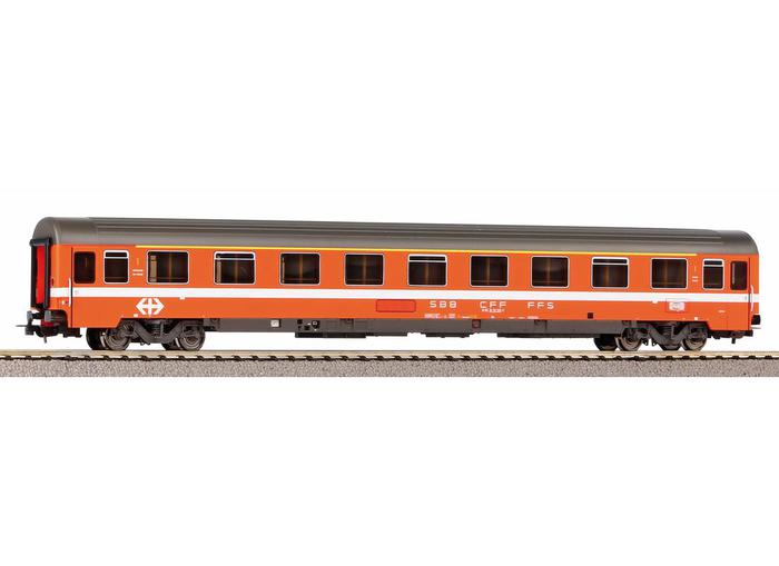 piko 58531